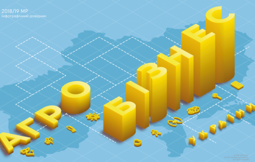 Шестой выпуск ежегодного инфографического справочника «Агробизнес Украины» за 2018/19 МГ