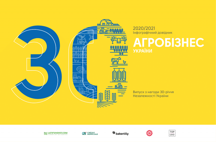 Опубліковано спецвипуск інфографічного довідника Агробізнес України 2020/21